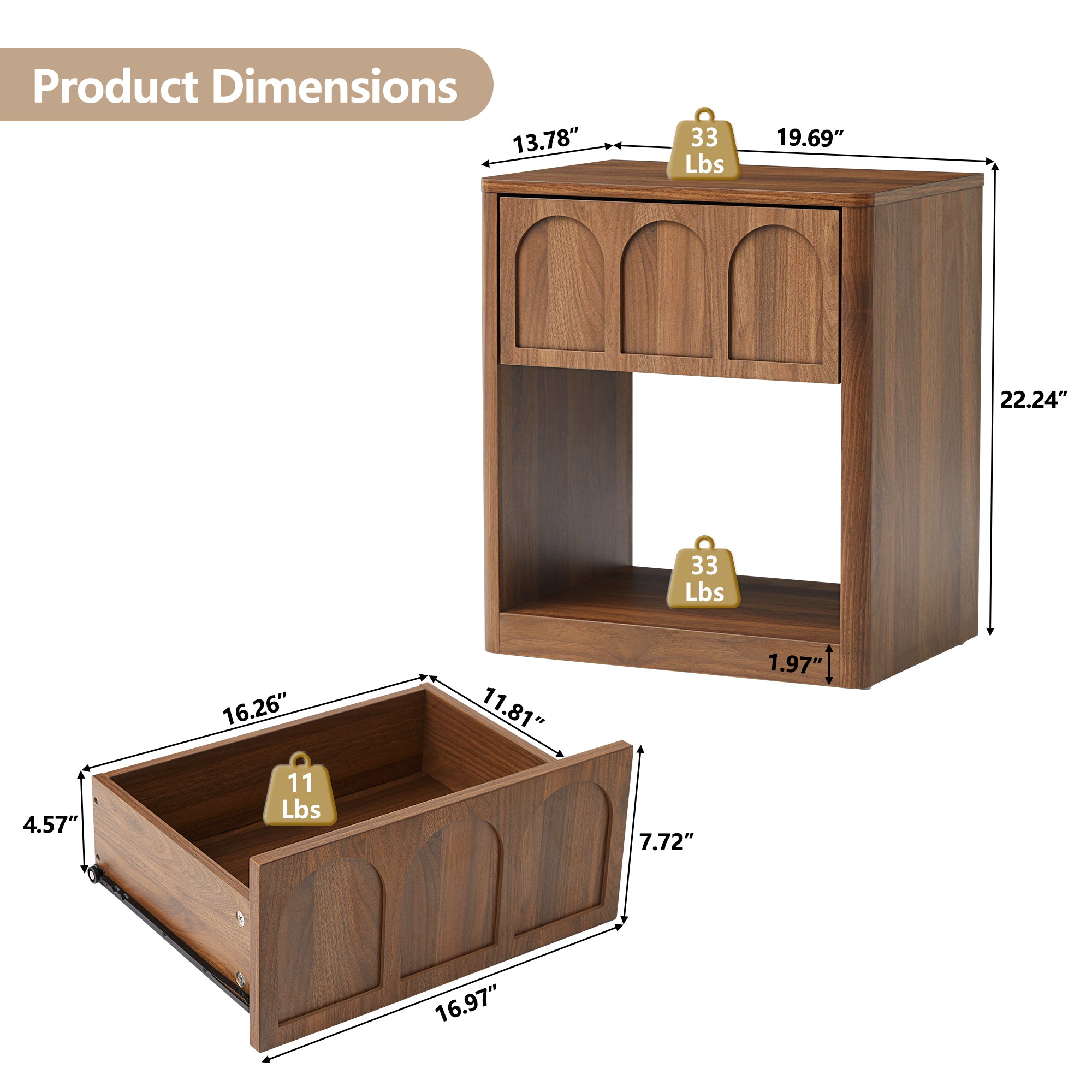 YOCWO Nightstand Set of 2 with Drawer for Bedroom, Wood Bedside Table with Arched Fluted